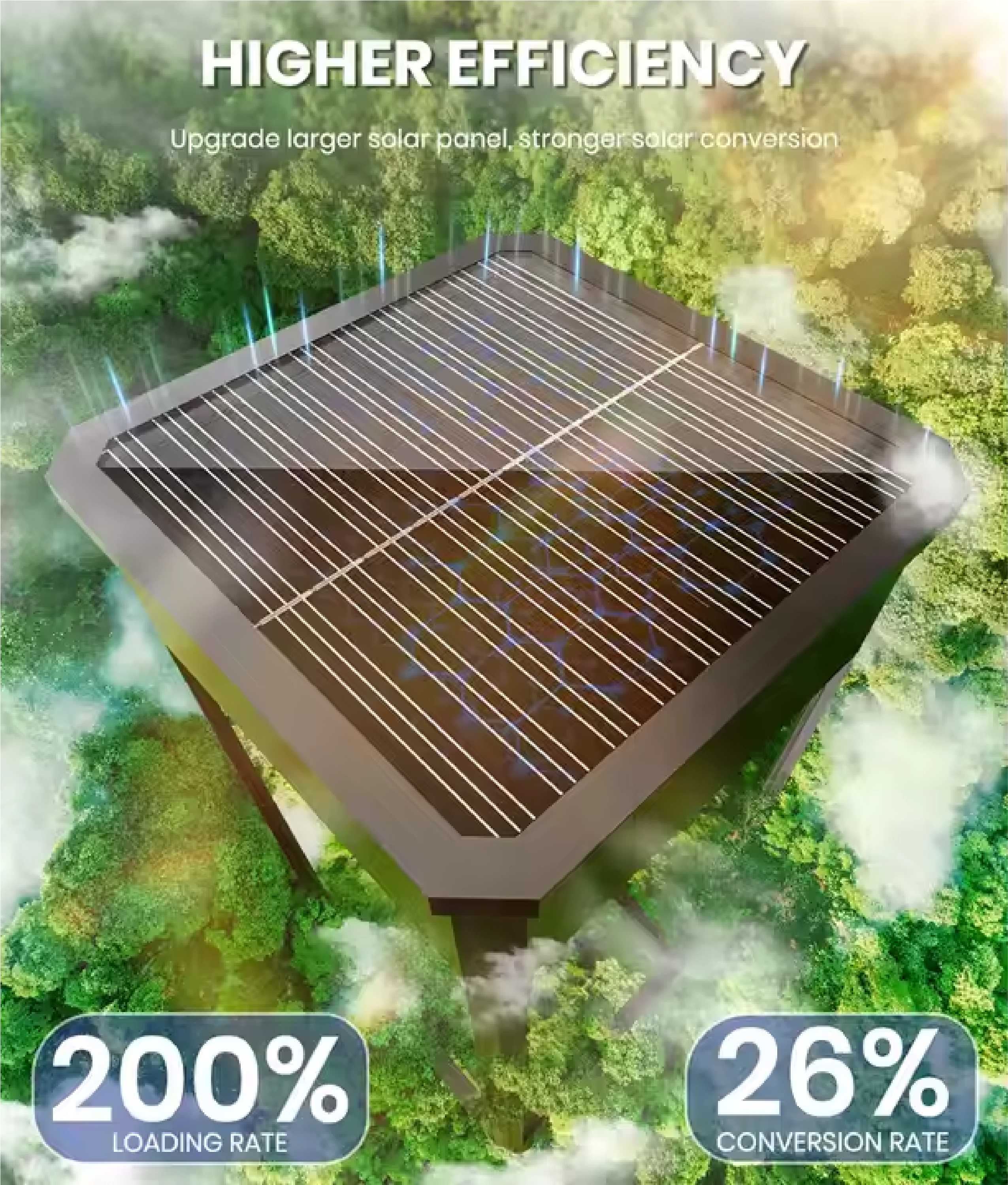 2 Pack Grove Solar LED Pathway Lights IP65 Rated - Garden Lights Direct